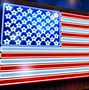 Image result for 1920X728 United States