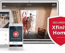 Image result for Xfinity Security Department Phone Number