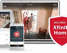 Image result for Xfinity Home Security FAQs