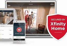 Image result for Xfinity Home Security Portal