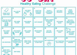 Image result for 30-Day Eating Challenge to Lose Weight