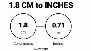 Image result for 1 8 Cm to Inches