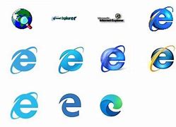 Image result for First Internet Explorer