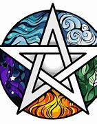 Image result for Wiccan Powers Symbols