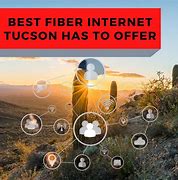 Image result for Wireless Internet Providers Tucson AZ