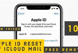 Image result for Forgot Apple ID Password Can't Back Up iCloud Data