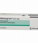 Image result for alomgra