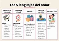 Image result for Los Cinco Lenguajes Del Amor