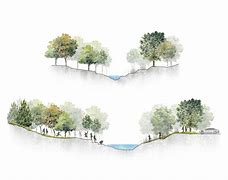 Image result for Abstract Landscape Architecture