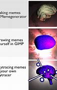 Image result for Shrinking Brain Meme