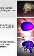 Image result for This Is Your Brain On Meme Template