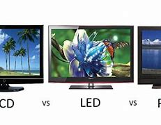 Image result for LED O LCD