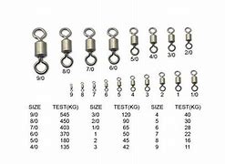 Image result for small swivels size