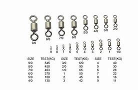Image result for Ball Bearing Snap Swivel Size Chart