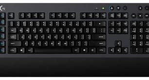 Image result for Logitech G Mouse and Keyboard