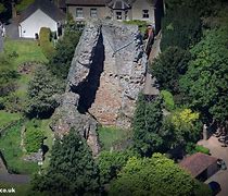 Image result for Bridgnorth Castle