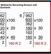 Image result for Partial Quotient Method