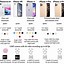 Image result for iPhone XS Max Size Chart
