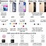 Image result for iPhone Model Size Comparison Chart