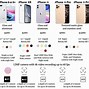 Image result for New iPhone Comparison Chart