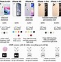 Image result for How Tall Is an iPhone 7 Screen