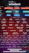 Image result for Wireless Fest