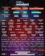 Image result for Wireless Festival Artisits