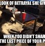 Image result for Dog Side Face Meme