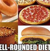 Image result for Funny Junk-Food Memes