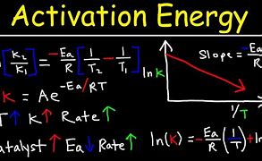Image result for Formula for Activation Energy