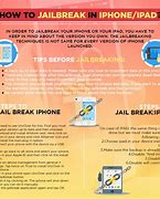 Image result for iPad Passcode Jailbreak