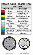 Image result for Mercury Outboard Wiring Color Code