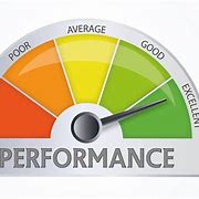 Image result for Improved Performance Chart