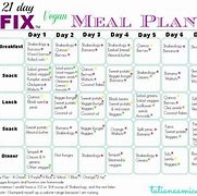 Image result for Vegetarian Diet Plan to Lose Weight in a Month