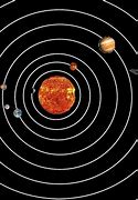Image result for Animated Solar System Anima