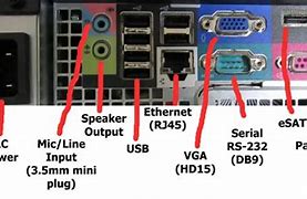 Image result for Computer Back Connectors