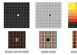 Image result for Red Pixels On Computer Screen