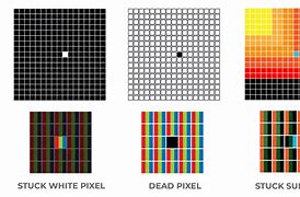 Image result for Dead Pixel Laptop LCD Screen White Streak On Dark Background