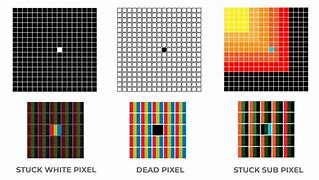 Image result for Touch Screen Dead Pixels