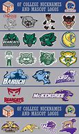 Image result for Best College Football Logos