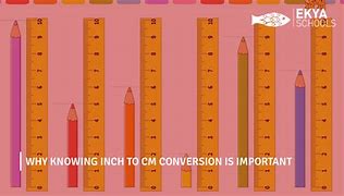 Image result for 6 Inches in Cm