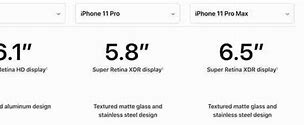 Image result for iPhone Max Battery Capacity Image