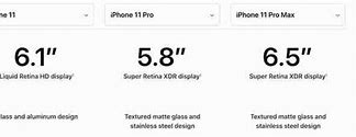 Image result for Apple iPhone 7 Plus Size