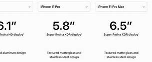 Image result for What iPhone Has Biggest Screen