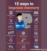 Image result for Tricks to Improve Memory