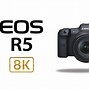 Image result for Canon EOS R5 Advertisement
