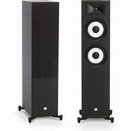 Image result for Stage Speakers