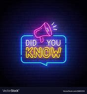 Image result for Did You Know Logo
