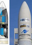 Image result for Ariane 5 Rocket Introdution