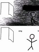 Image result for Stick Person Repeating Meme